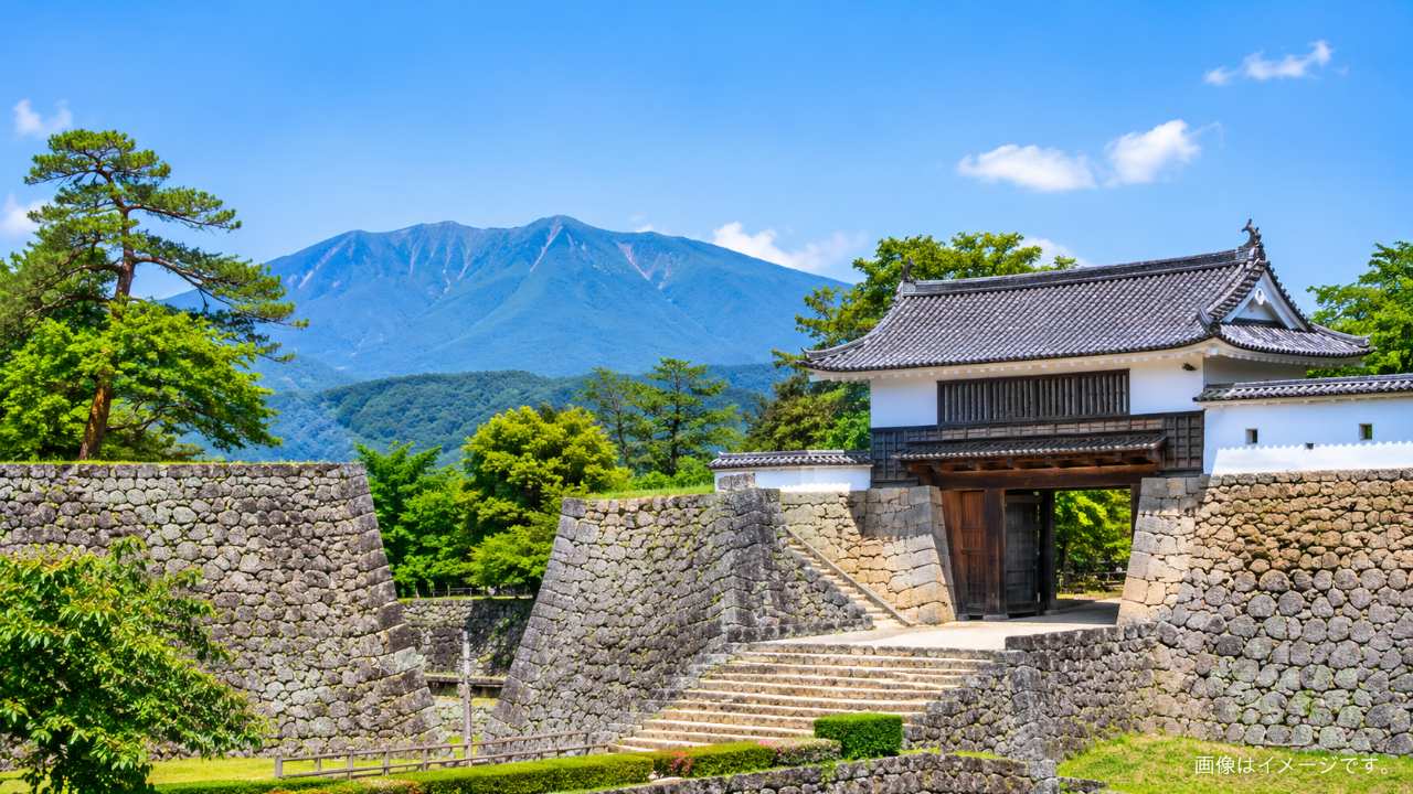 福島県二本松市の観光を象徴するブログ用アイキャッチ。手前に二本松城跡の重厚な石垣と箕輪門、背景に雄大な安達太良山